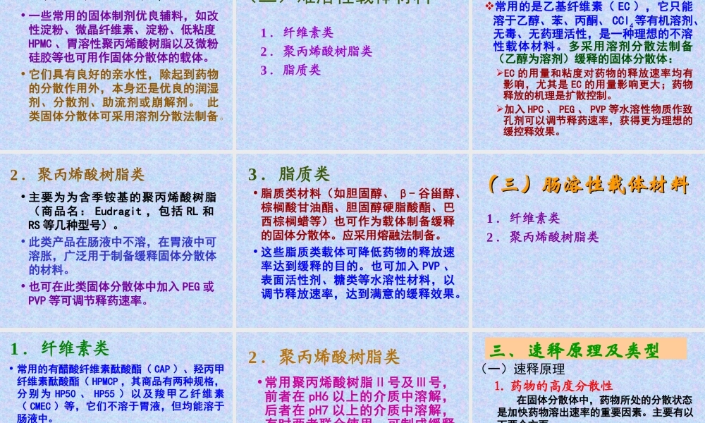 药剂学第十六章固体分散技术介绍.ppt