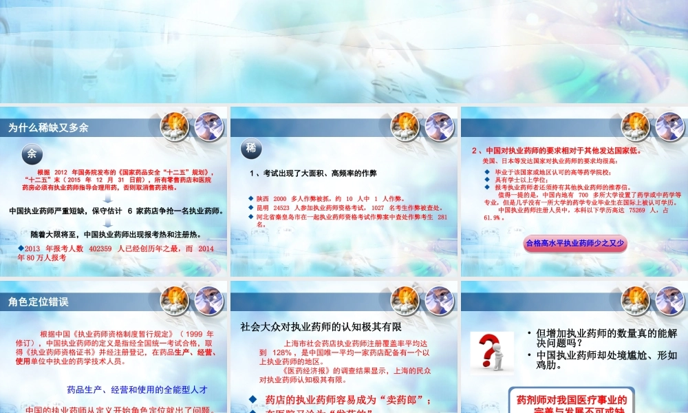 药剂师在合理用药和安全价值和地位.ppt