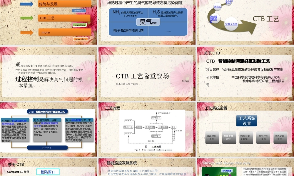 药厂三废处理堆肥篇-CTB工艺分析.ppt