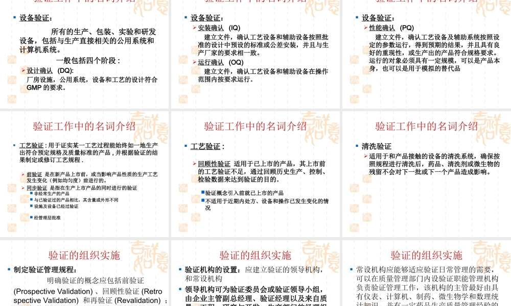 药品GMP认证现场检查验证-.ppt