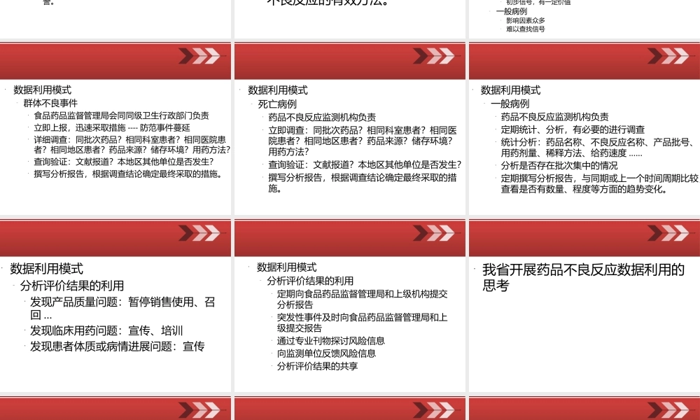 药品不良反应数据利用模式和思考.ppt