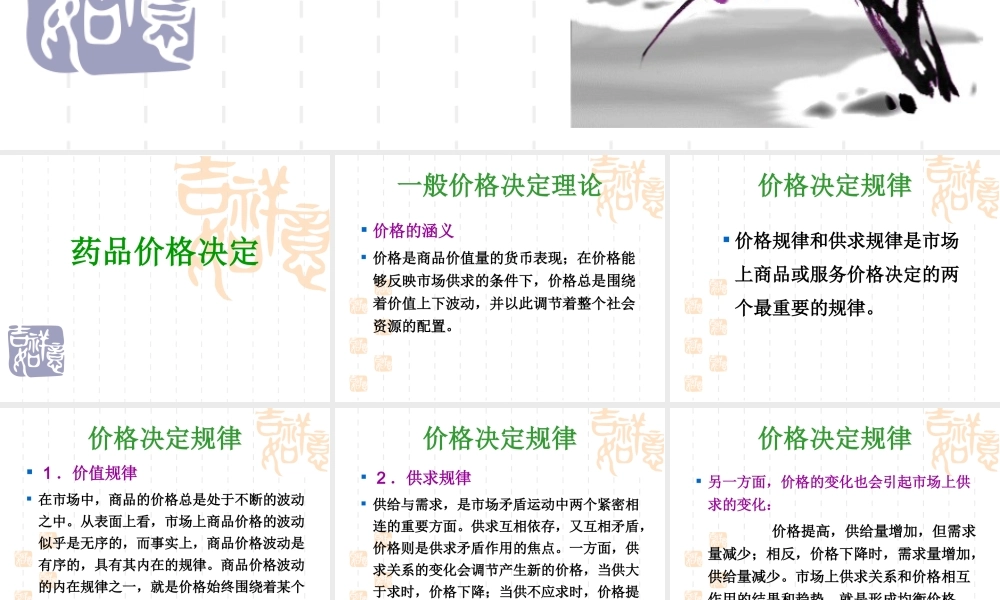 药品价格决定.ppt