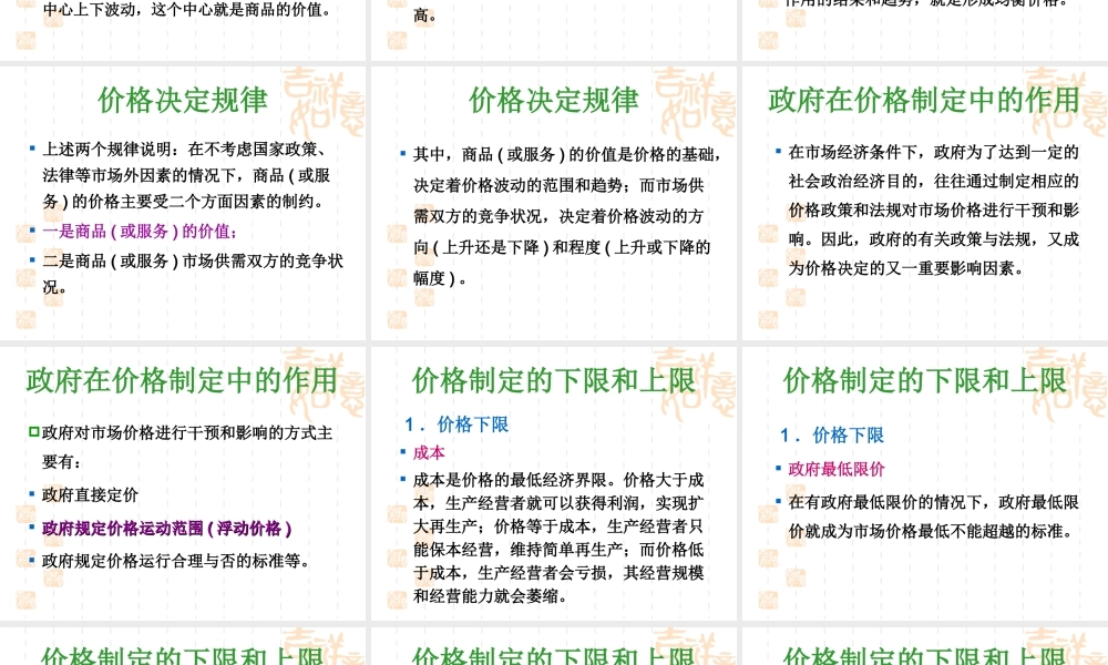 药品价格决定.ppt