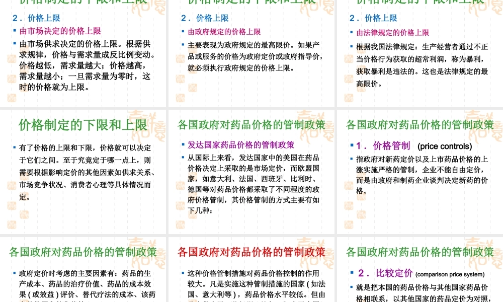 药品价格决定.ppt