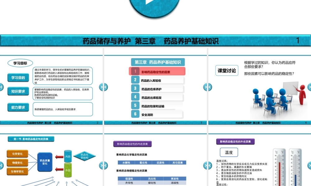 药品储存与养护---第3章---药品养护基础知识.ppt