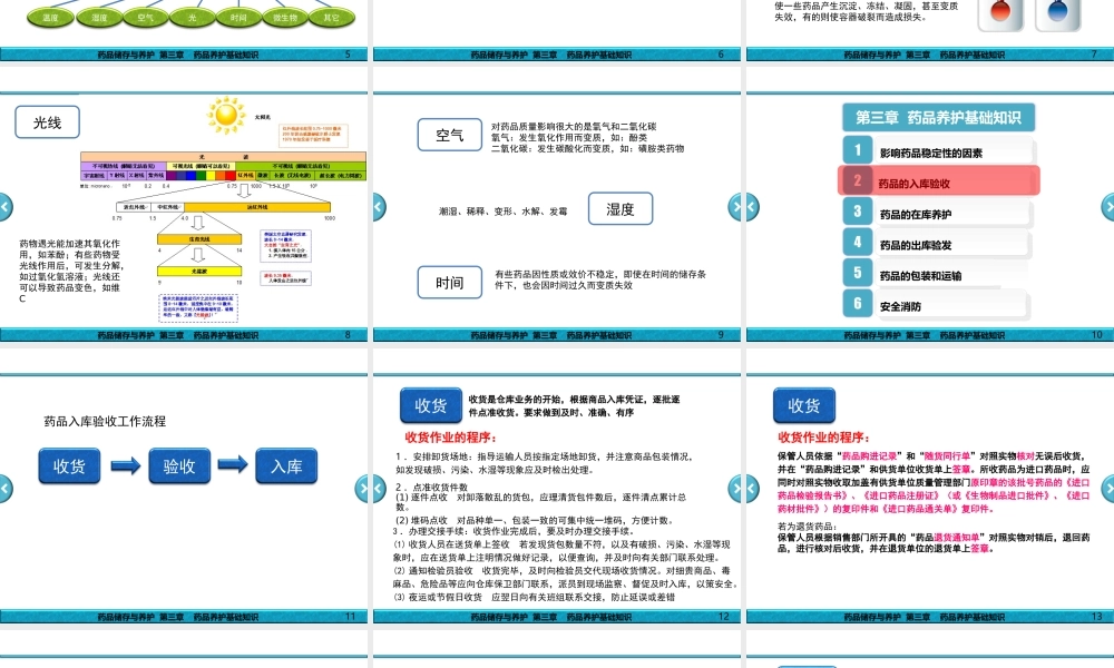 药品储存与养护---第3章---药品养护基础知识.ppt
