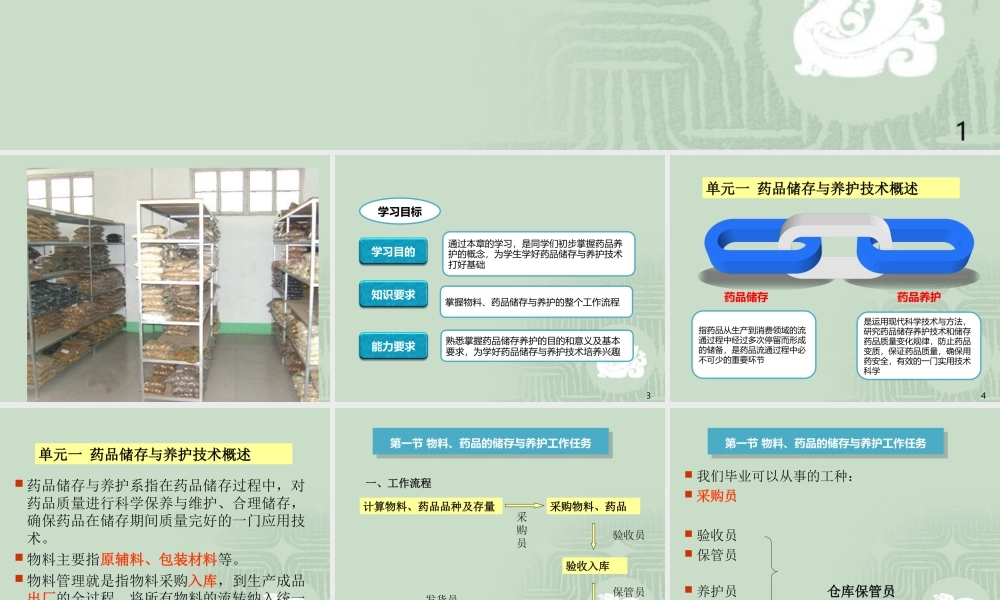 药品储存与养护第1章---绪论.ppt