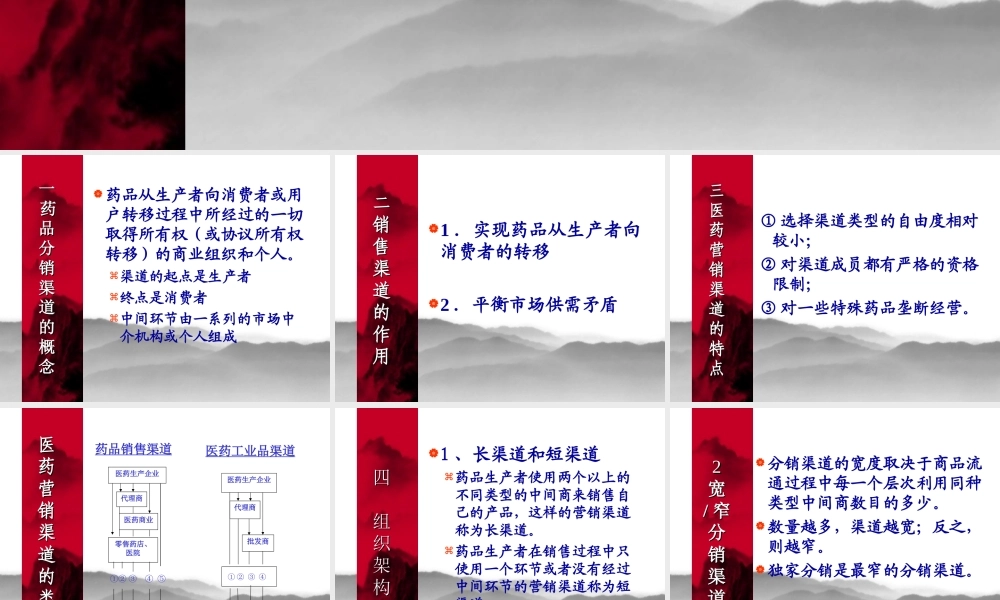 药品分销渠道策略分析.ppt