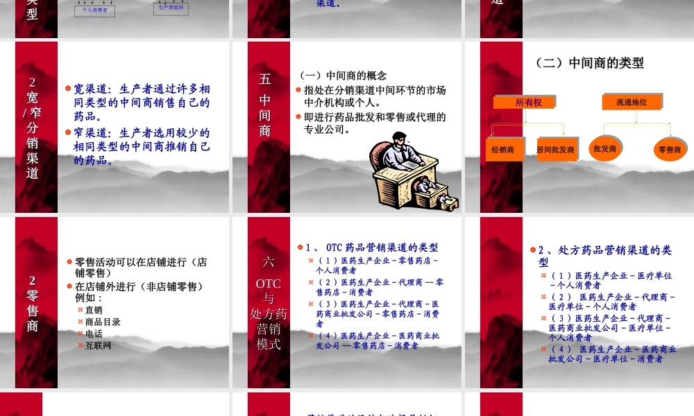 药品分销渠道策略分析.ppt