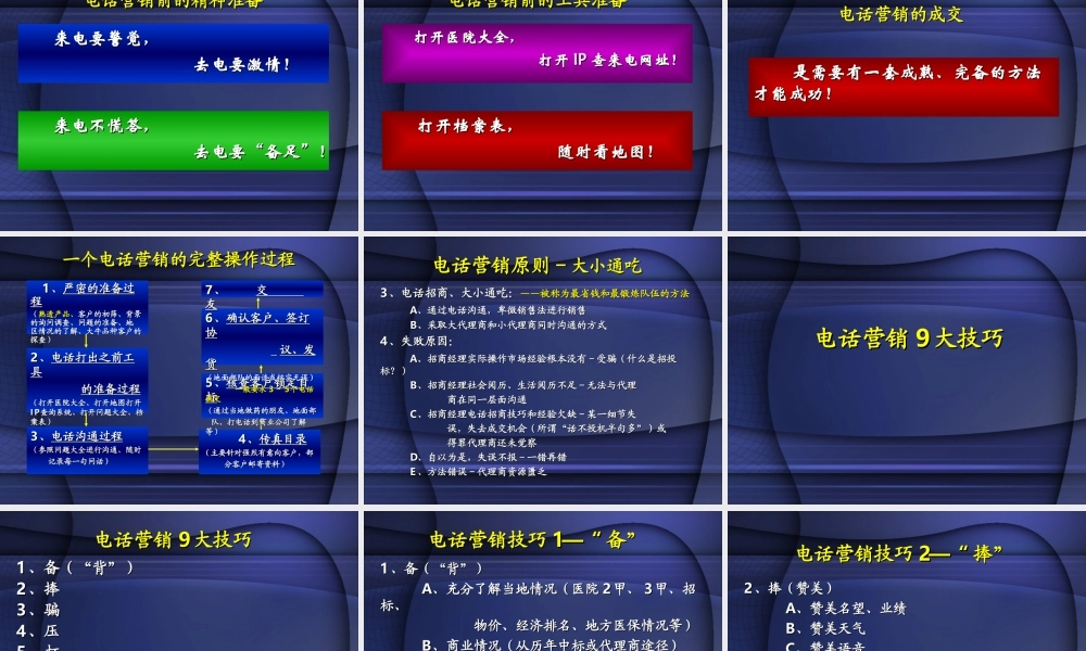 药品招商宝典(康).ppt