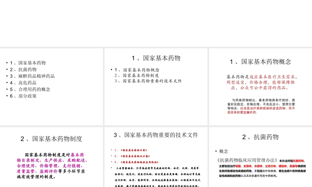 药品知识政策介绍.ppt