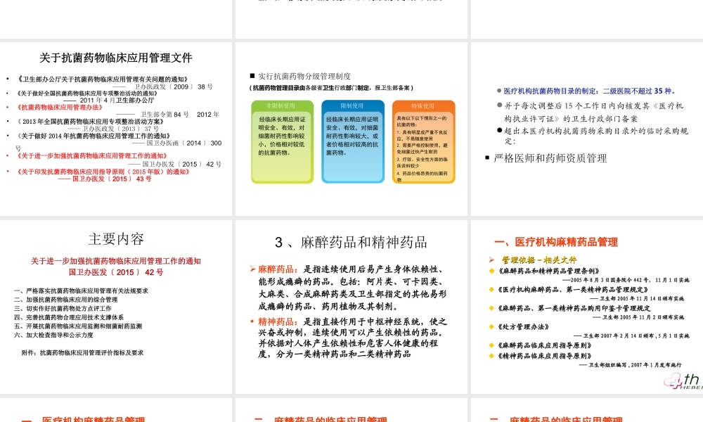 药品知识政策介绍.ppt