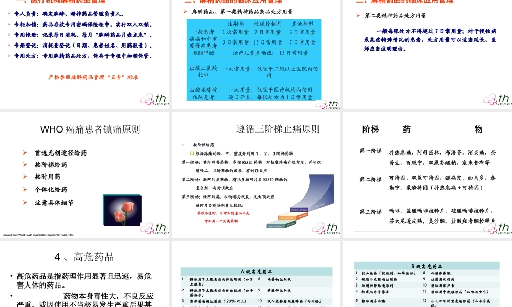 药品知识政策介绍.ppt