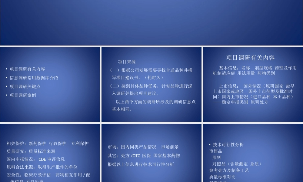 药品立项调研方法介绍.ppt