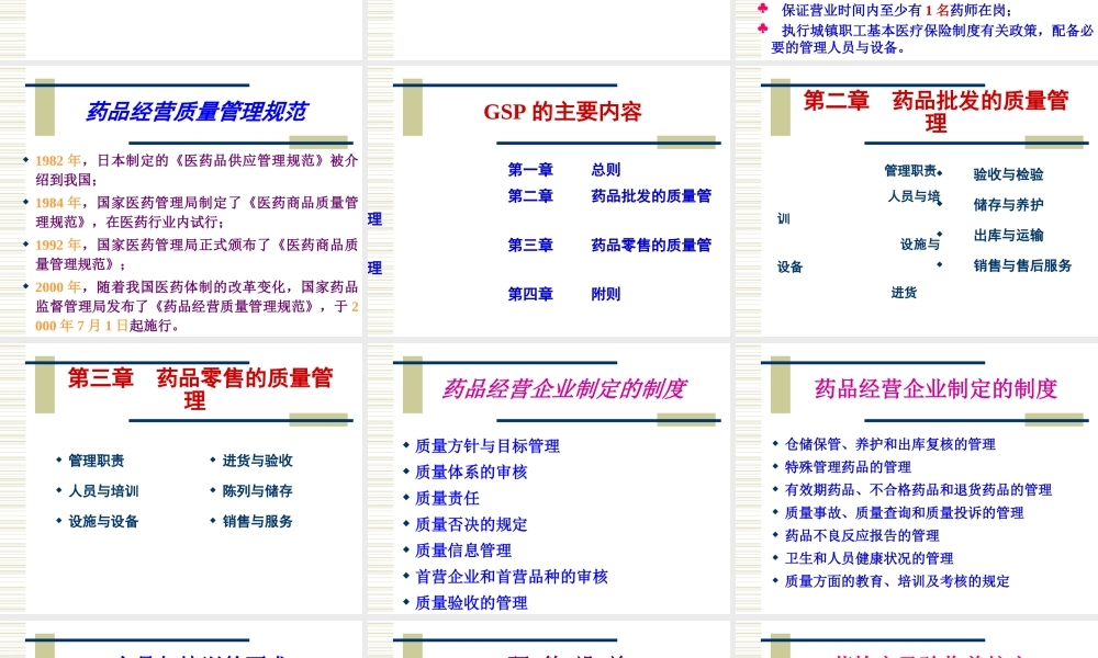 药品经营.ppt