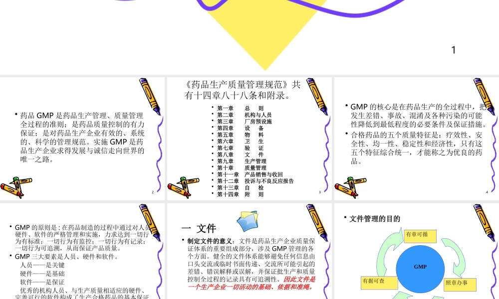 药品良好生产规范.ppt