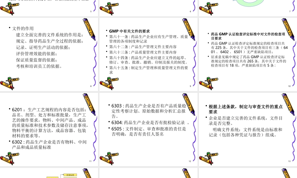 药品良好生产规范.ppt