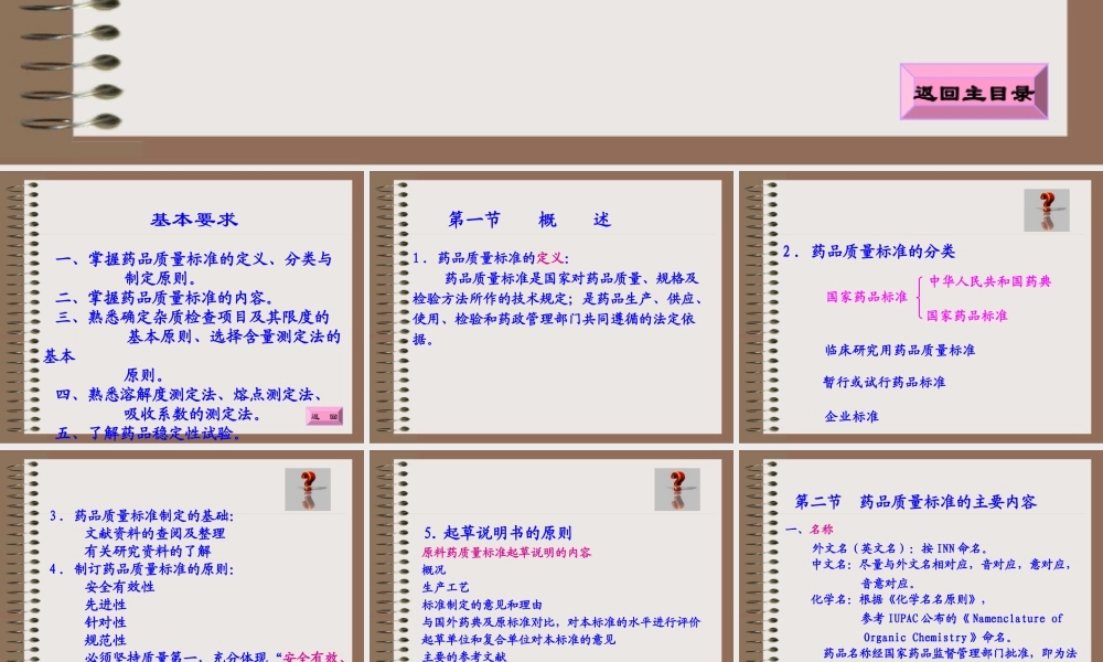 药品质量标准制订.ppt