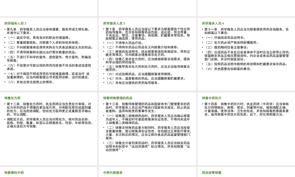 药品零售药学服务规范.pptx