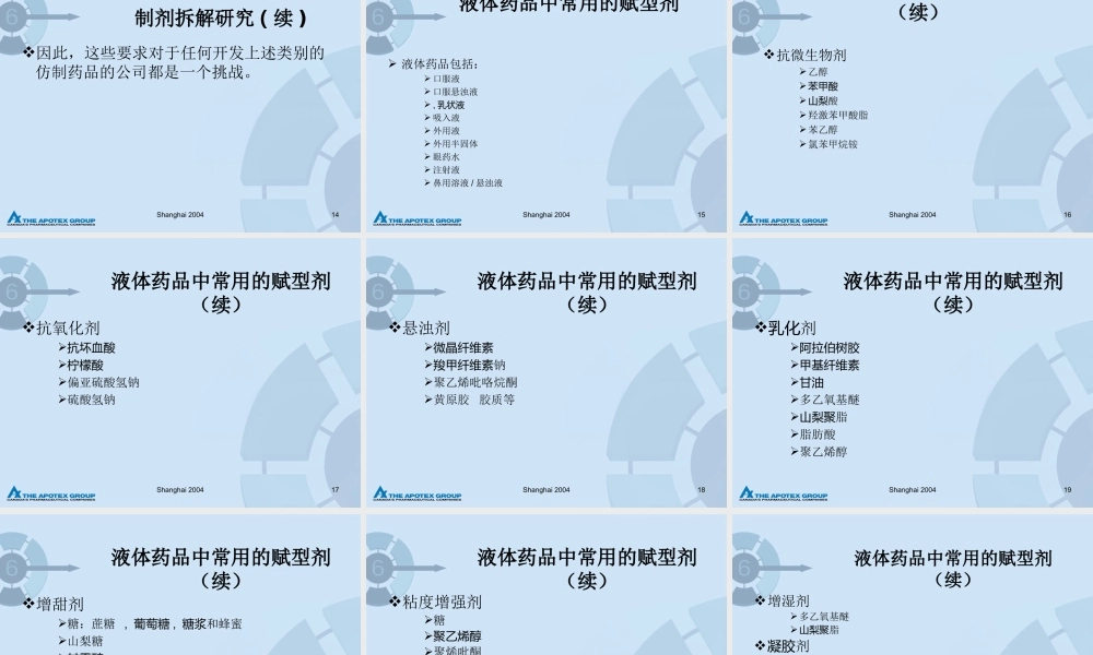 药品赋型剂的素材.ppt