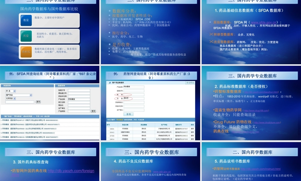 药学数据库介绍素材.ppt