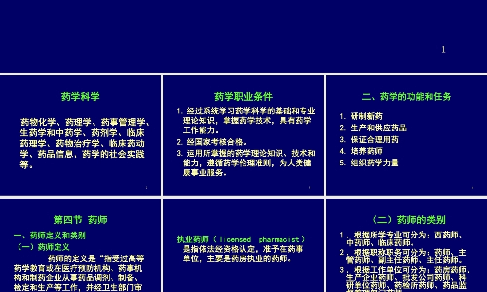 药学的含义讲解.ppt