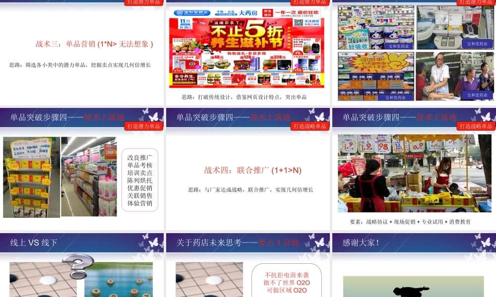 药店单品突破战略.ppt