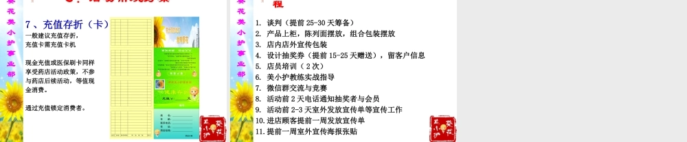 药店店面宣销活动流程.ppt