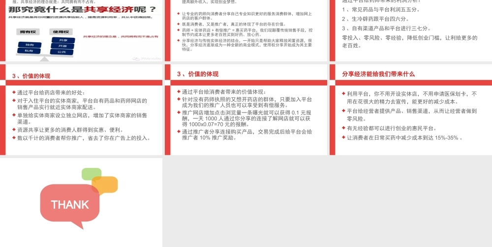 药店的互联网+模式.pptx