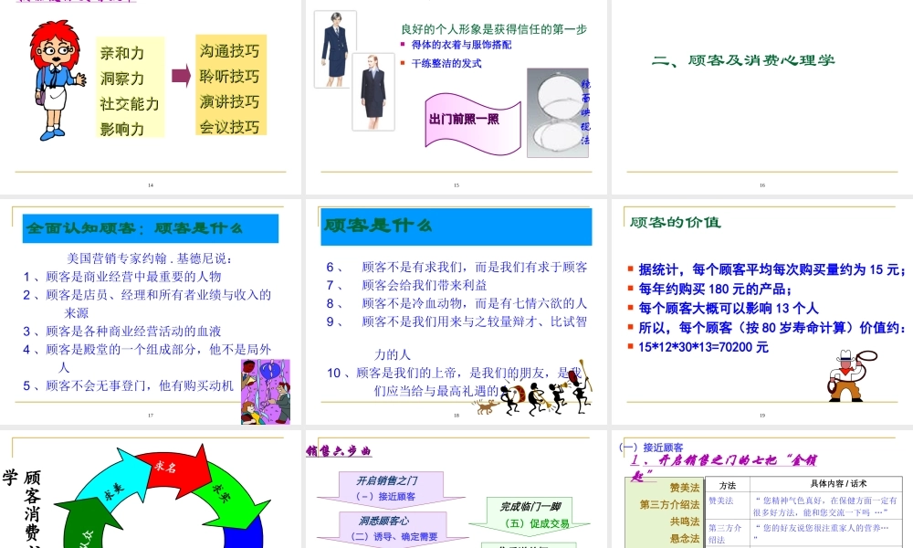 药店沟通技巧.ppt