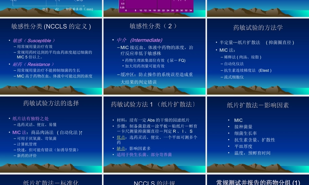 药敏试验PPT资料.ppt