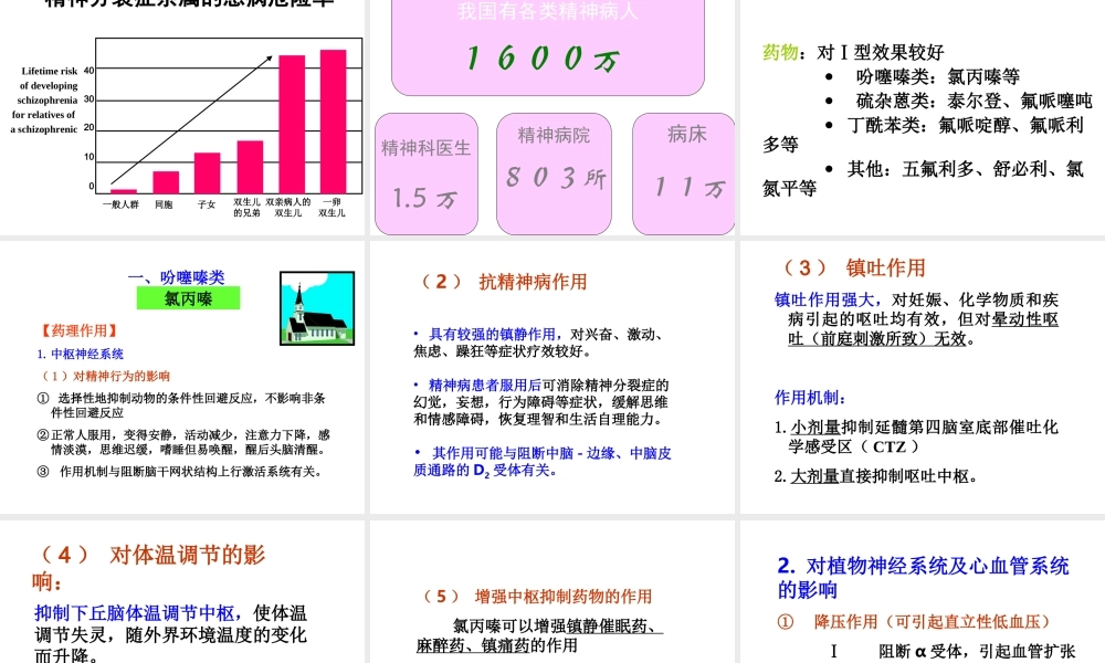 药理-15抗精神失常药.ppt