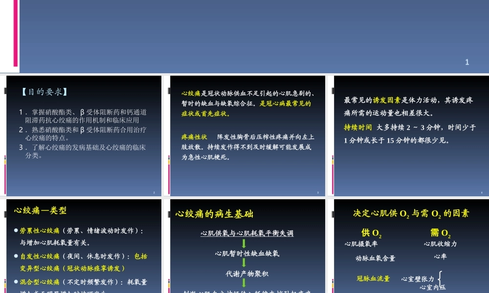 药理-抗心绞痛药.ppt