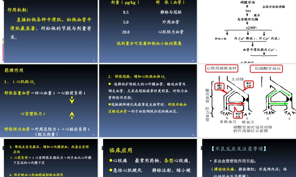 药理-抗心绞痛药.ppt