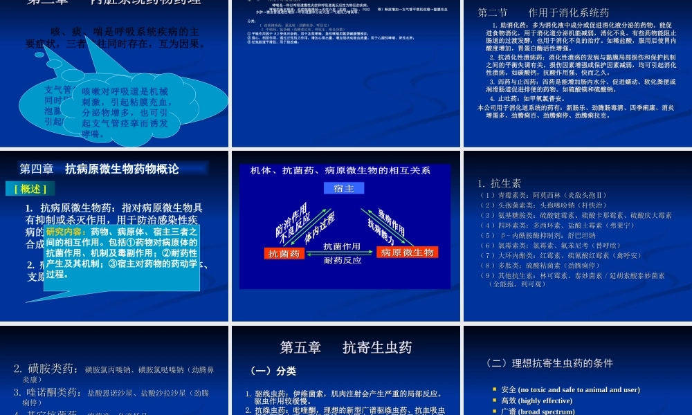 药理基础知识.ppt