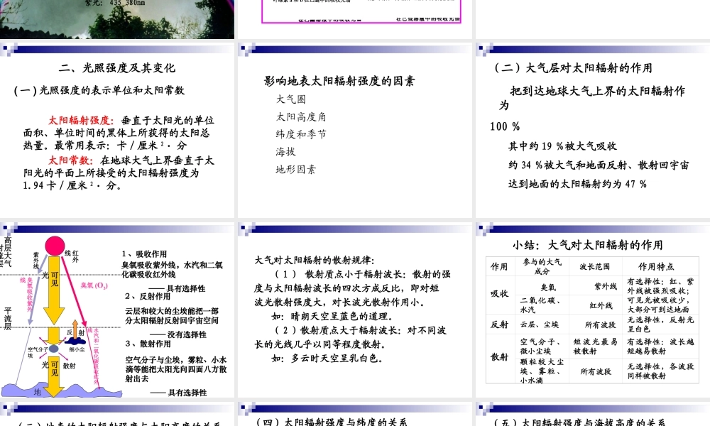 药用植物与光.ppt