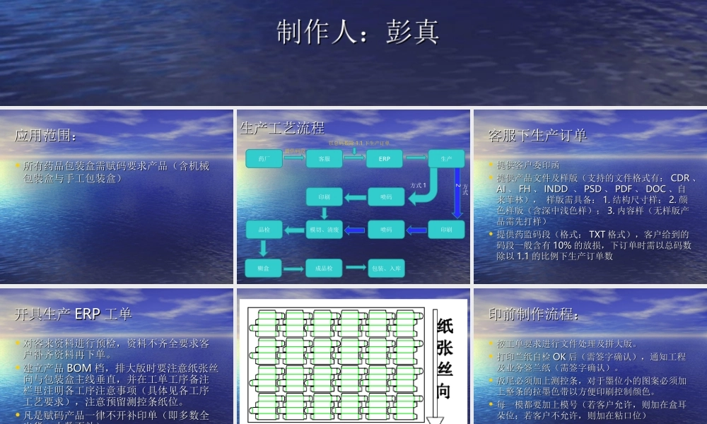 药盒生产工艺规范书.ppt
