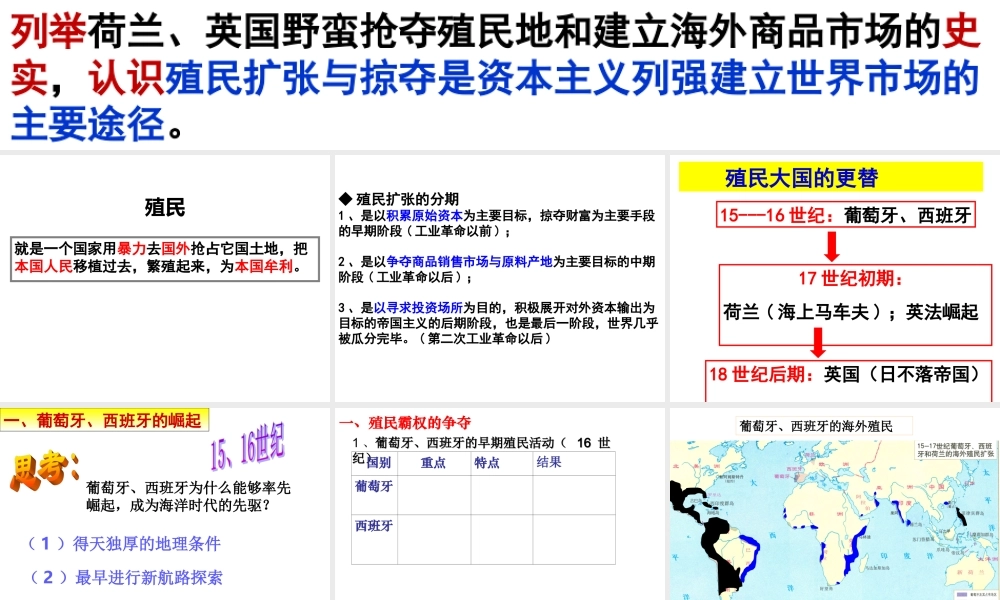 血与火的征服与掠夺.ppt