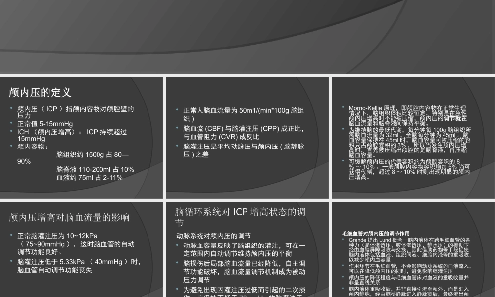 血压控制与颅内压.ppt