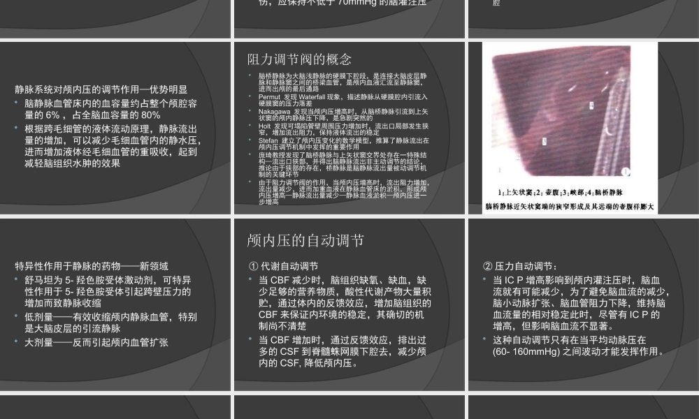 血压控制与颅内压.ppt