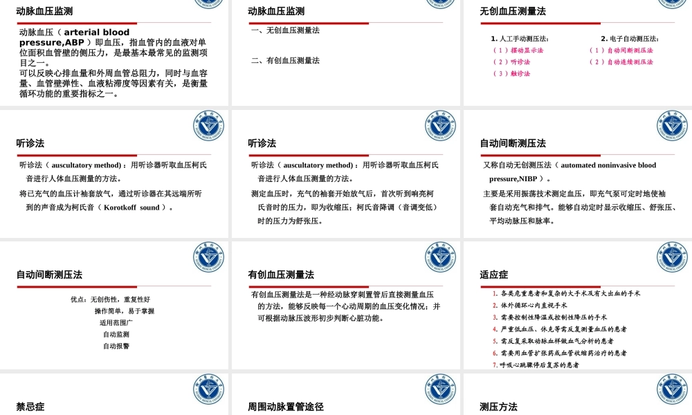 血压监测.pptx