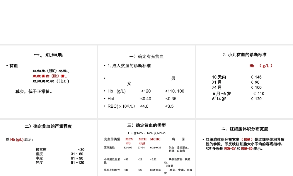 血常规-修改版.ppt