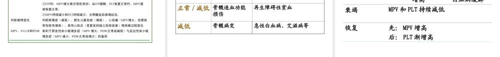 血常规-修改版.ppt