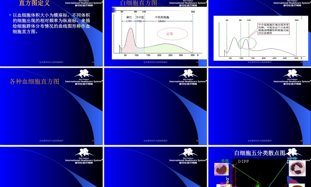 血常规.ppt白.ppt