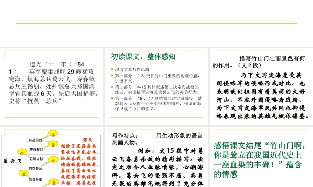 血染的丰碑(1)分析.ppt