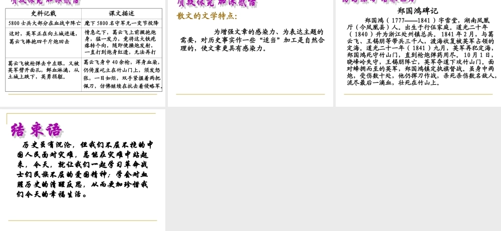 血染的丰碑(1)分析.ppt