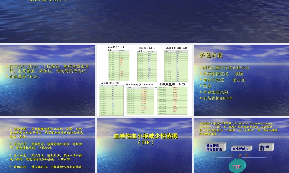 血栓性血小板减少性紫癜-(2).ppt