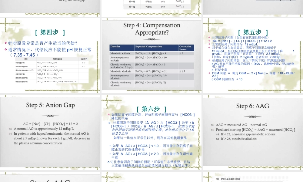 血气分析(ph).ppt