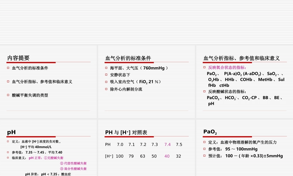 血气分析基础知识.ppt