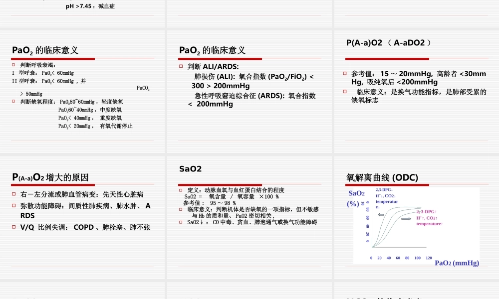 血气分析基础知识.ppt